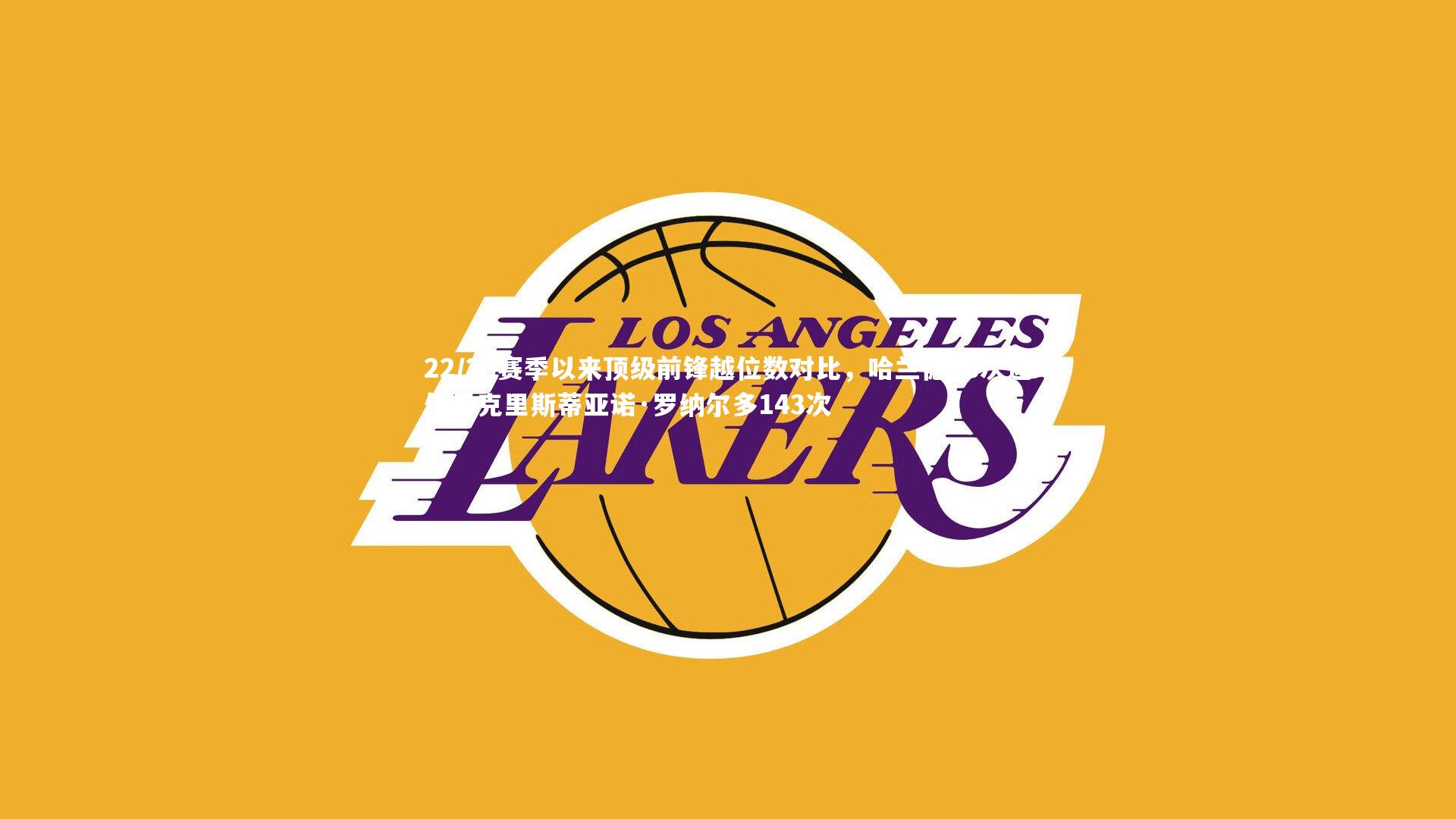 22/23赛季以来顶级前锋越位数对比，哈兰德18次远低于克里斯蒂亚诺·罗纳尔多143次